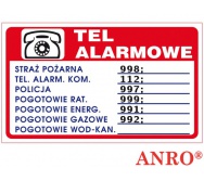ZNAK  BEZPIECZEŃSTWA ZZ-94 ''Telefony alarmowe''